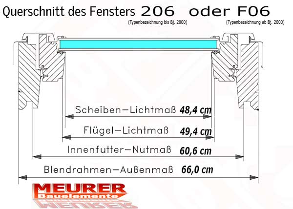 Rollladen Momentfeder, Velux Kurze Version F023-F023 Kurz