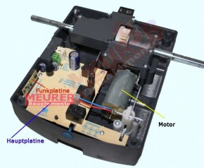 Motor (Gebraucht) VivoPort I und GTS 24.1